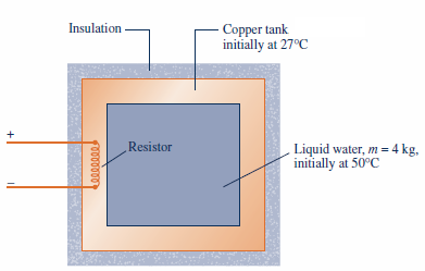 Copper tank
initially at 27°C
Insulation
Resistor
Liquid water, m = 4 kg,
initially at 50°C
