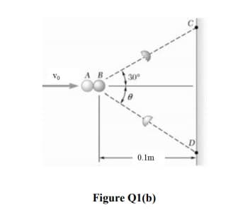 Vo
A B
30
0. Im
Figure Q1(b)
