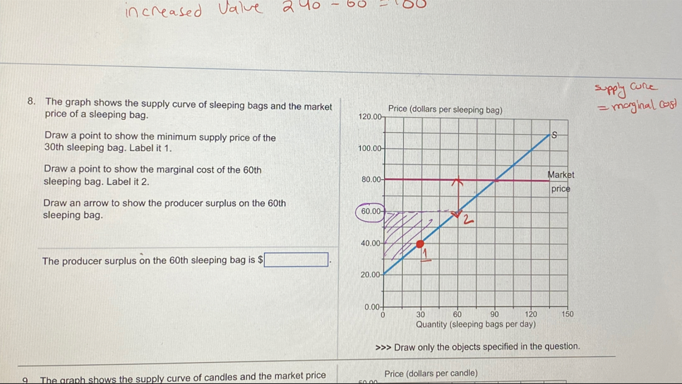 increased Valve 2
5
8. The graph shows the supply curve of sleeping bags and the market
price of a sleeping bag.
Price (dollars per sleeping bag)
120.00
Draw a point to show the minimum supply price of the
S
30th sleeping bag. Label it 1.
100.00-
Draw a point to show the marginal cost of the 60th
sleeping bag. Label it 2.
80.00-
Market
price
Draw an arrow to show the producer surplus on the 60th
sleeping bag.
60.00-
2
40.00-
The producer surplus on the 60th sleeping bag is $
20.00-
0.00+
0
30
60
90
Supply Cure
=maginal cast
120
150
Quantity (sleeping bags per day)
>>> Draw only the objects specified in the question.
9
The graph shows the supply curve of candles and the market price
Price (dollars per candle)
50.00