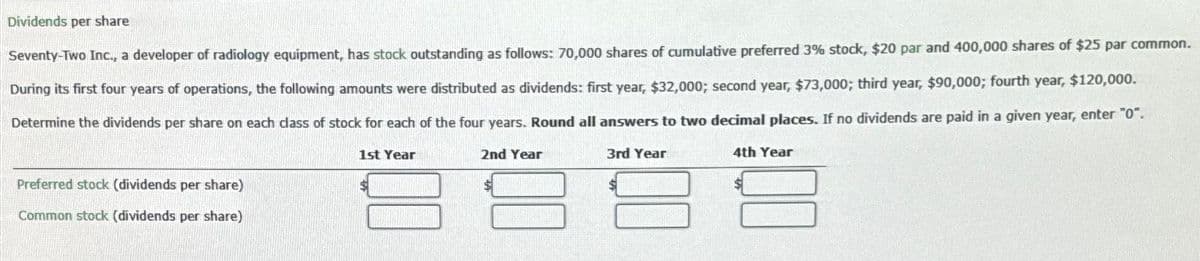 Dividends per share
Seventy-Two Inc., a developer of radiology equipment, has stock outstanding as follows: 70,000 shares of cumulative preferred 3% stock, $20 par and 400,000 shares of $25 par common.
During its first four years of operations, the following amounts were distributed as dividends: first year, $32,000; second year, $73,000; third year, $90,000; fourth year, $120,000.
Determine the dividends per share on each class of stock for each of the four years. Round all answers to two decimal places. If no dividends are paid in a given year, enter "0".
4th Year
Preferred stock (dividends per share)
Common stock (dividends per share)
1st Year
2nd Year
3rd Year