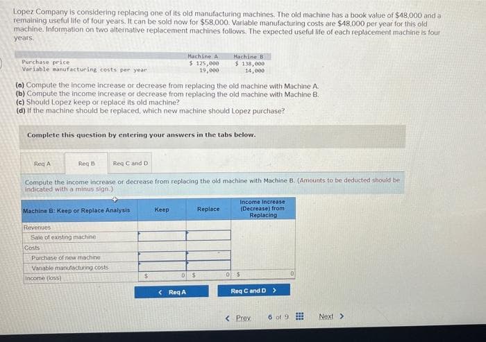 Lopez Company is considering replacing one of its old manufacturing machines. The old machine has a book value of $48,000 and a
remaining useful life of four years. It can be sold now for $58,000. Variable manufacturing costs are $48,000 per year for this old
machine. Information on two alternative replacement machines follows. The expected useful life of each replacement machine is four
years.
Purchase price
Variable manufacturing costs per year
(a) Compute the income increase or decrease from replacing the old machine with Machine A.
(b) Compute the income increase or decrease from replacing the old machine with Machine B.
(c) Should Lopez keep or replace its old machine?
(d) If the machine should be replaced, which new machine should Lopez purchase?
Req A
Complete this question by entering your answers in the tabs below.
Req B
Req C and D
Compute the income increase or decrease from replacing the old machine with Machine B. (Amounts to be deducted should be
indicated with a minus sign.)
Machine B: Keep or Replace Analysis
Revenues
Sale of existing machine
Costs
Purchase of new machine
Vanable manufacturing costs
Income (loss)
Machine A
$ 125,000
19,000
$
Keep
Machine B
$ 138,000
14,000
0 $
< Req A
Replace
Income increase
(Decrease) from
Replacing
0 $
Req C and D >
< Prev
6 of 9
Next >