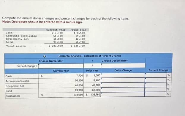 Compute the annual dollar changes and percent changes for each of the following items.
Note: Decreases should be entered with a minus sign.
Cash
Accounts receivable
Equipment, net
Land
Total assets
Percent change =
Cash
Accounts receivable
Equipment, net
Land
Total assets
$
Current Year
$ 7,720
$
56,100
46,800
93,360
$ 203,980
Choose Numerator:
Horizontal Analysis - Calculation of Percent Change
Prior Year
$ 8,560
19,400
42,100
66,700
$ 136,760
Current Year
Prior Year
7,720 $
8,560
19,400
56,100
46,800
42,100
93,360
66,700
203,980 $ 136,760
Choose Denominator:
Dollar Change
Percent Change
%
%
%
%
%