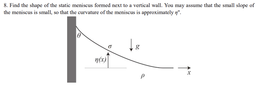 8. Find the shape of the static meniscus formed next to a vertical wall. You may assume that the small slope of
the meniscus is small, so that the curvature of the meniscus is approximately n".
n(x)
