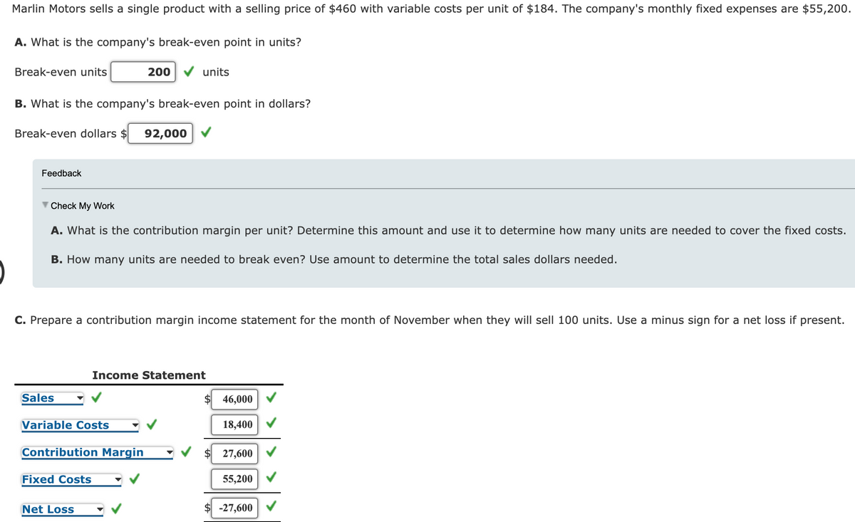 Marlin Motors sells a single product with a selling price of $460 with variable costs per unit of $184. The company's monthly fixed expenses are $55,200.
A. What is the company's break-even point in units?
Break-even units
200 V units
B. What is the company's break-even point in dollars?
Break-even dollars $
92,000
Feedback
▼ Check My Work
A. What is the contribution margin per unit? Determine this amount and use it to determine how many units are needed to cover the fixed costs.
B. How many units are needed to break even? Use amount to determine the total sales dollars needed.
C. Prepare a contribution margin income statement for the month of November when they will sell 100 units. Use a minus sign for a net loss if present.
Income Statement
Sales
$ 46,000
Variable Costs
18,400
Contribution Margin
$ 27,600
Fixed Costs
55,200
Net Loss
$ -27,600
