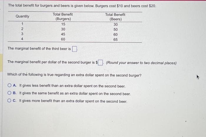 The total benefit for burgers and beers is given below. Burgers cost $10 and beers cost $20.
Total Benefit
(Burgers)
Total Benefit
(Beers)
15
30
30
50
45
60
60
65
Quantity
1
2
3
4
The marginal benefit of the third beer is.
The marginal benefit per dollar of the second burger is $
Which of the following is true regarding an extra dollar spent on the second burger?
OA. It gives less benefit than an extra dollar spent on the second beer.
OB. It gives the same benefit as an extra dollar spent on the second beer.
OC. It gives more benefit than an extra dollar spent on the second beer.
(Round your answer to two decimal places)