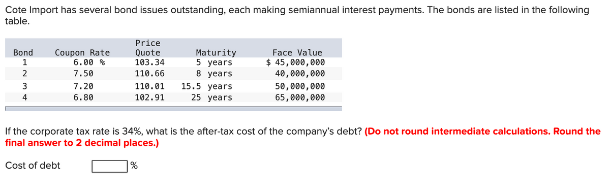 Cote Import has several bond issues outstanding, each making semiannual interest payments. The bonds are listed in the following
table.
Bond Coupon Rate
1
6.00 %
2
7.50
3
4
7.20
6.80
Price
Quote
103.34
110.66
110.01
102.91
Maturity
5 years
8 years
%
15.5 years
25 years
Face Value
$ 45,000,000
40,000,000
50,000,000
65,000,000
If the corporate tax rate is 34%, what is the after-tax cost of the company's debt? (Do not round intermediate calculations. Round the
final answer to 2 decimal places.)
Cost of debt