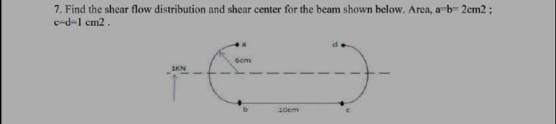 7. Find the shear flow distribution and shear center for the beam shown below. Area, a-b- 2cm2;
c-d-1 cm2.
1KN
6cm
10cm