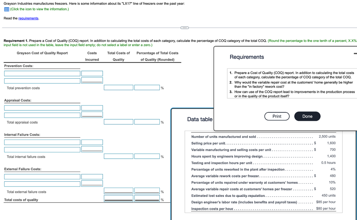 Grayson Industries manufactures freezers. Here is some information about its "LX17" line of freezers over the past year:
(Click the icon to view the information.)
Read the requirements.
Requirement 1. Prepare a Cost of Quality (COQ) report. In addition to calculating the total costs of each category, calculate the percentage of COQ category of the total COQ. (Round the percentage to the one tenth of a percent, X.X%
input field is not used in the table, leave the input field empty; do not select a label or enter a zero.)
Grayson Cost of Quality Report
Prevention Costs:
Total prevention costs
Appraisal Costs:
Total appraisal costs
Internal Failure Costs:
Total internal failure costs
External Failure Costs:
Total external failure costs
Total costs of quality
Costs
Incurred
Total Costs of
Percentage of Total Costs
Quality
of Quality (Rounded)
%
Data table
%
Requirements
1. Prepare a Cost of Quality (COQ) report. In addition to calculating the total costs
of each category, calculate the percentage of COQ category of the total COQ.
2. Why would the variable repair cost at the customers' home generally be higher
than the "in factory" rework cost?
3. How can use of the COQ report lead to improvements in the production process
or in the quality of the product itself?
Print
Done
Number of units manufactured and sold
Selling price per unit.
2,500 units
1,600
Variable manufacturing and selling costs per unit.
$
700
%
Hours spent by engineers improving design..
1,400
Testing and inspection hours per unit. .
0.5 hours
Percentage of units reworked in the plant after inspection.
Average variable rework costs per freezer.
4%
$
480
%
Percentage of units repaired under warranty at customers' homes.
Average variable repair costs at customers' homes per freezer.
Estimated lost sales due to quality.reputation..
10%
520
450 units
%
Design engineer's labor rate (includes benefits and payroll taxes)
Inspection costs per hour.
$85 per hour
$80 per hour