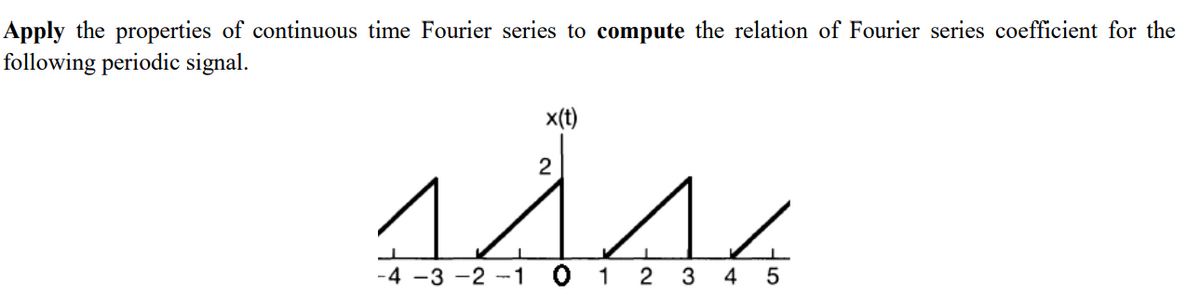 Apply the properties of continuous time Fourier series to compute the relation of Fourier series coefficient for the
following periodic signal.
x(t)
2
1
-4 -3 -2 -1
0 1 2 3 4 5
