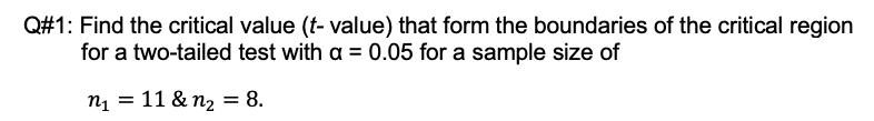 Q#1: Find the critical value (t- value) that form the boundaries of the critical region
for a two-tailed test with a = 0.05 for a sample size of
n1 = 11 & n2 = 8.
