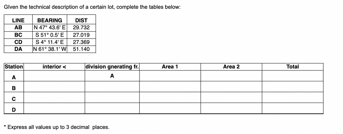 Glven the technical description of a certain lot, complete the tables below:
DIST
29.732
27.019
27.369
51.140
LINE
AB
*
BC
CD
DA
Station
A
B
C
BEARING
N 47° 43.6' E
S 51° 0.5¹ E
S 4° 11.4' E
N 61° 38.1' W
interior <
division gnerating fr.
A
Express all values up to 3 decimal places.
Area 1
Area 2
Total