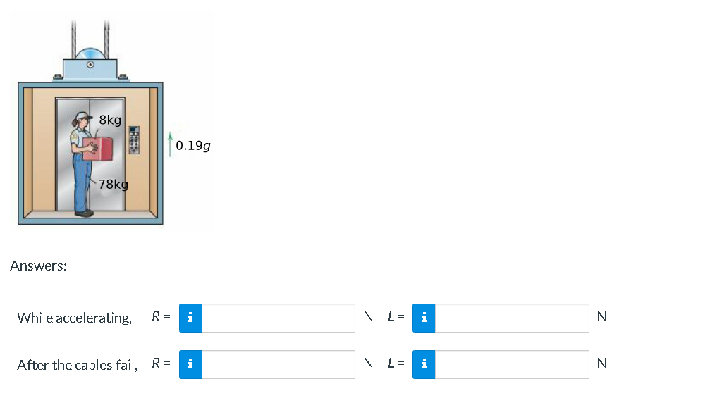 8kg
0.19g
78kg
Answers:
While accelerating,
R =
i
N L=
i
N
After the cables fail, R=
i
N L=
i
