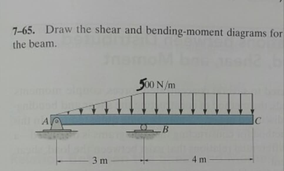 7-65. Draw the shear and bending-moment diagrams for
the beam.
3 m
500 N/m
OB
4 m
C