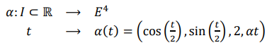 a:1 cR
E4
t
a(t) = (cos (4), sin (-) , 2, at)
