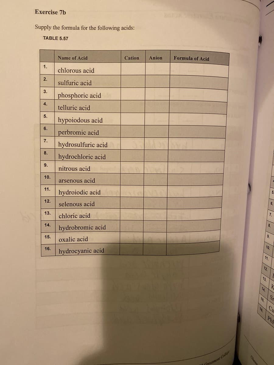 Exercise 7b
Supply the formula for the following acids:
TABLE 5.57
Anion
Formula of Acid
Cation
Name of Acid
1.
chlorous acid
2.
sulfuric acid
3.
phosphoric acid
4.
telluric acid
5.
hypoiodous acid
6.
perbromic acid
7.
hydrosulfuric acid
8.
hydrochloric acid
9.
nitrous acid
5.
10.
arsenous acid
6.
11.
hydroiodic acid
7.
12.
selenous acid
13.
chloric acid
9.
14.
hydrobromic acid
10,
15.
oxalic acid
11.
16.
hydrocyanic acid
12.
13
14
Sr
15.
Ca
16.
PbF
ipacsmont Corlle
Chem
