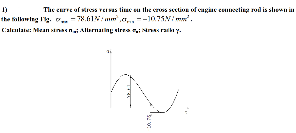 1)
The curve of stress versus time on the cross section of engine connecting rod is shown in
the following Fig. omax = 78.61N/ mm²,0,
=-10.75N/ mm² .
min
Calculate: Mean stress om; Alternating stress oa; Stress ratio y.
78.61
-10. 75,
