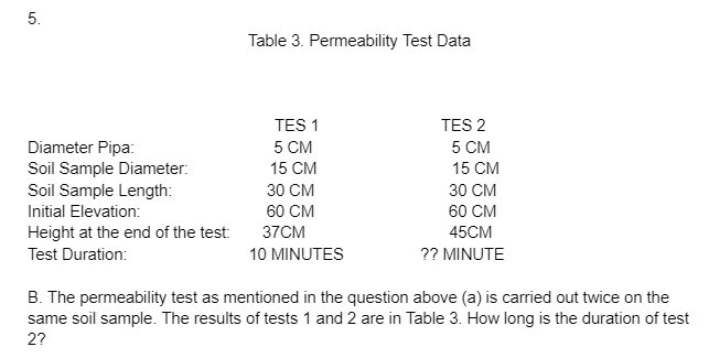 5.
Diameter Pipa:
Soil Sample Diameter:
Soil Sample Length:
Initial Elevation:
Height at the end of the test:
Test Duration:
Table 3. Permeability Test Data
TES 1
5 CM
15 CM
30
CM
60 CM
37CM
10 MINUTES
TES 2
5 CM
15 CM
30
CM
60 CM
45CM
?? MINUTE
B. The permeability test as mentioned in the question above (a) is carried out twice on the
same soil sample. The results of tests 1 and 2 are in Table 3. How long is the duration of test
2?