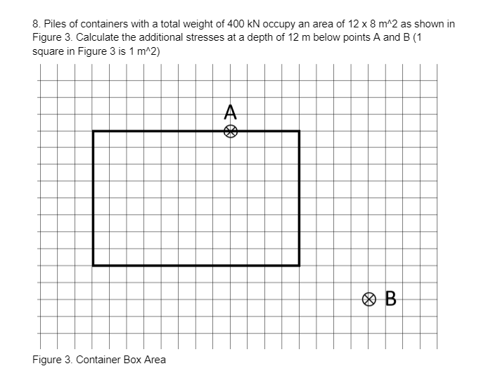 8. Piles of containers with a total weight of 400 KN occupy an area of 12 x 8 m^2 as shown in
Figure 3. Calculate the additional stresses at a depth of 12 m below points A and B (1
square in Figure 3 is 1 m^2)
Figure 3. Container Box Area
A
B