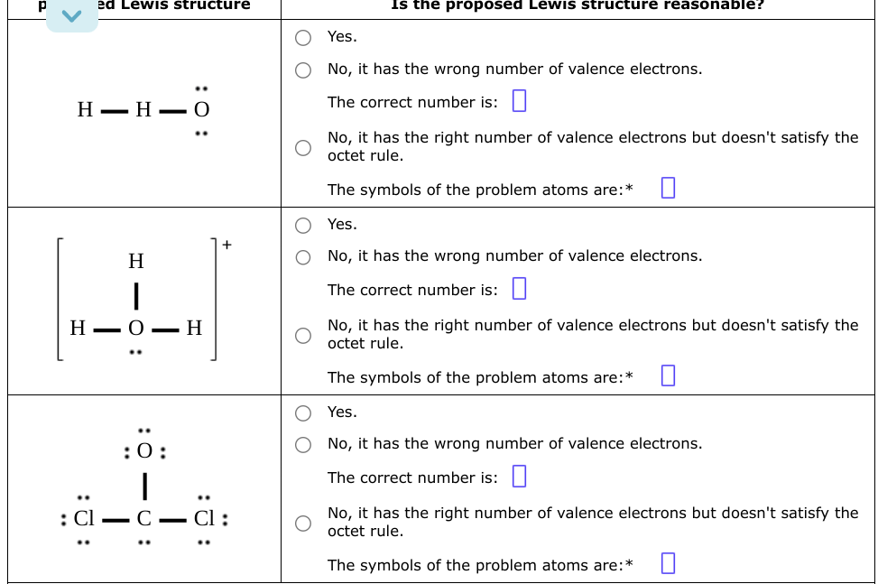 ed Lewis structure
H-H-0
: Cl
H10:
Η
HO H
:0:
U:
::
+
C-Cl:
Is the proposed Lewis structure reasonable?
Yes.
No, it has the wrong number of valence electrons.
The correct number is:
No, it has the right number of valence electrons but doesn't satisfy the
octet rule.
The symbols of the problem atoms are: *
Yes.
No, it has the wrong number of valence electrons.
The correct number is:
No, it has the right number of valence electrons but doesn't satisfy the
octet rule.
The symbols of the problem atoms are: *
Yes.
No, it has the wrong number of valence electrons.
The correct number is:
No, it has the right number of valence electrons but doesn't satisfy the
octet rule.
The symbols of the problem atoms are: *