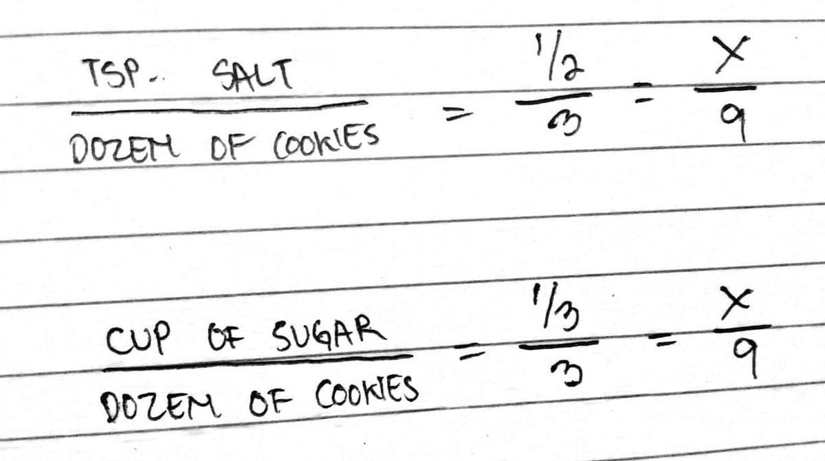 TSP-
SALT
1/2
DOZEM OF COokES
CUp OF SUGAR
9
DOZEM OF COOKIES
