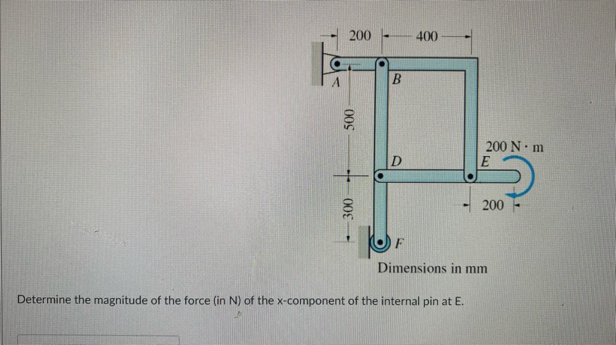 200 -
400
200 N m
200
Dimensions in mm
Determine the magnitude of the force (in N) of the x-component of the internal pin at E.
000
