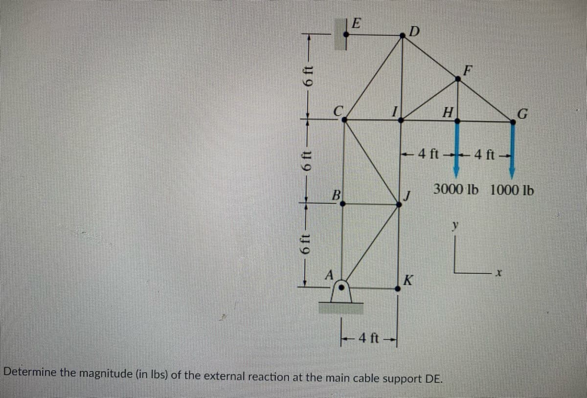 H
-4 ft -
3000 lb 1000 lb
y
4 ft-
Determine the magnitude (in Ibs) of the external reaction at the main cable support DE.
6 ft
6 ft
