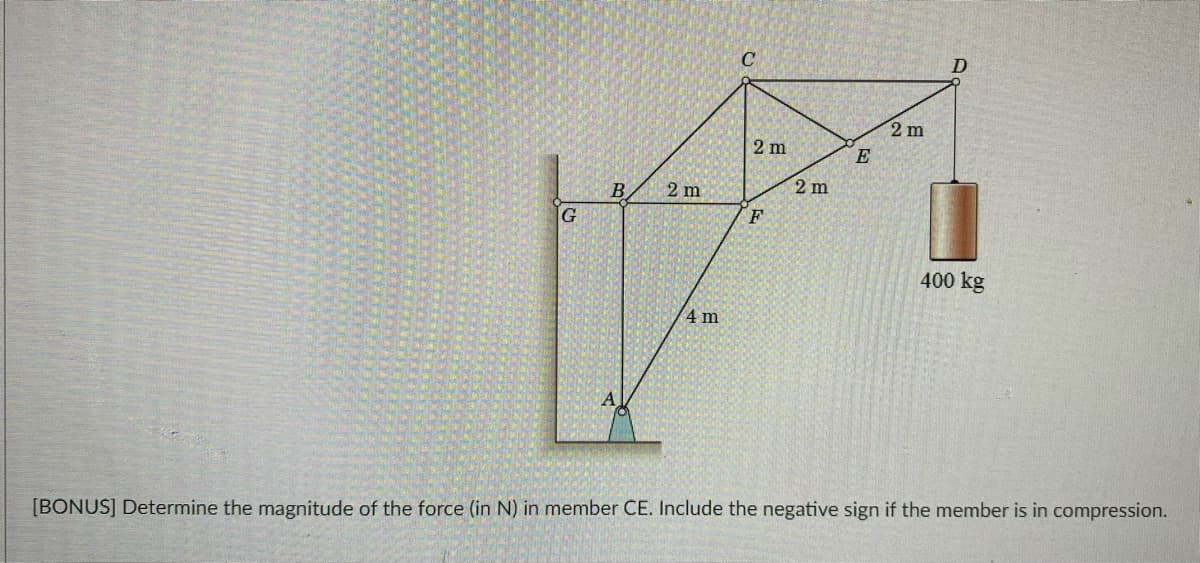 2 m
2 m
E
B.
2 m
2 m
400 kg
4 m
[BONUS] Determine the magnitude of the force (in N) in member CE. Include the negative sign if the member is in compression.
