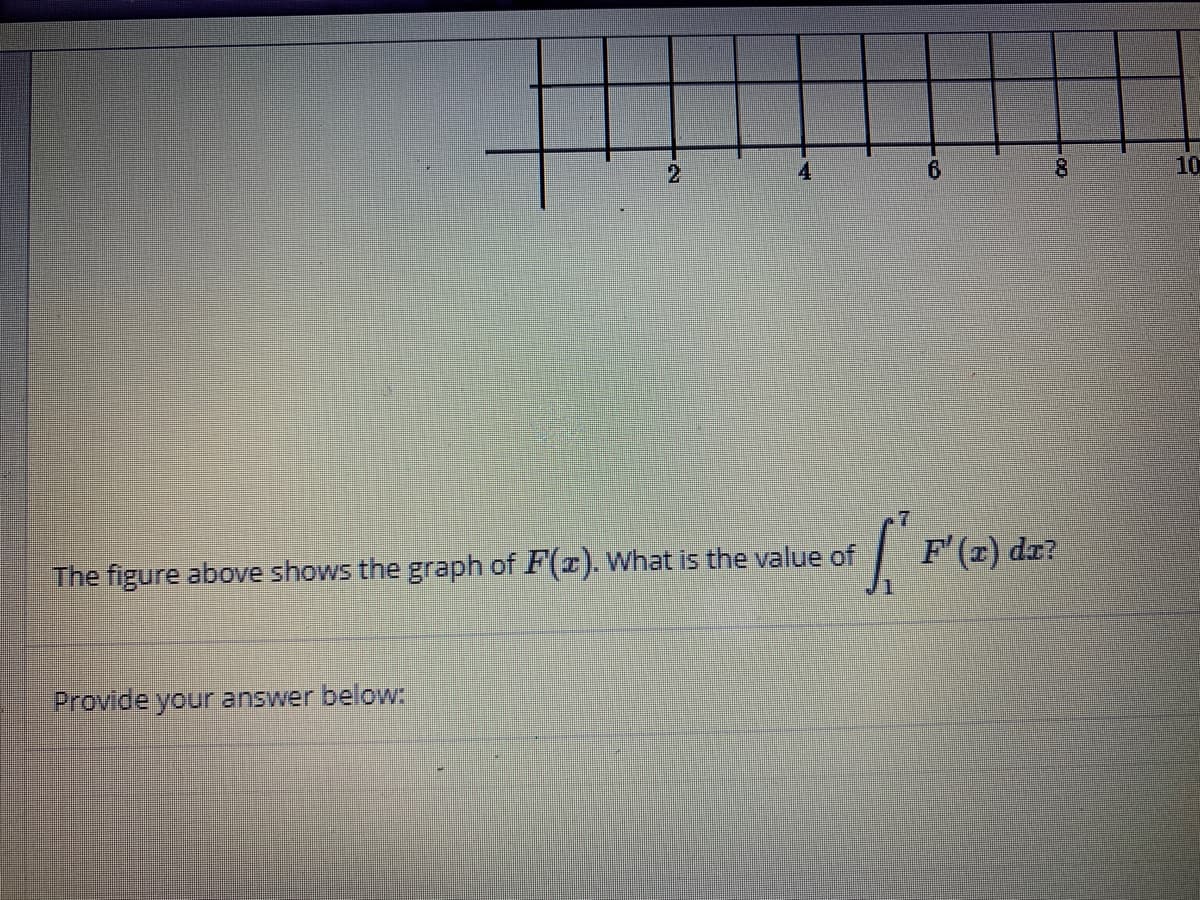 8.
10
The figure above shows the graph of F(r). What is the value of
F (z) da?
Provide your answer below:
4.
2)
