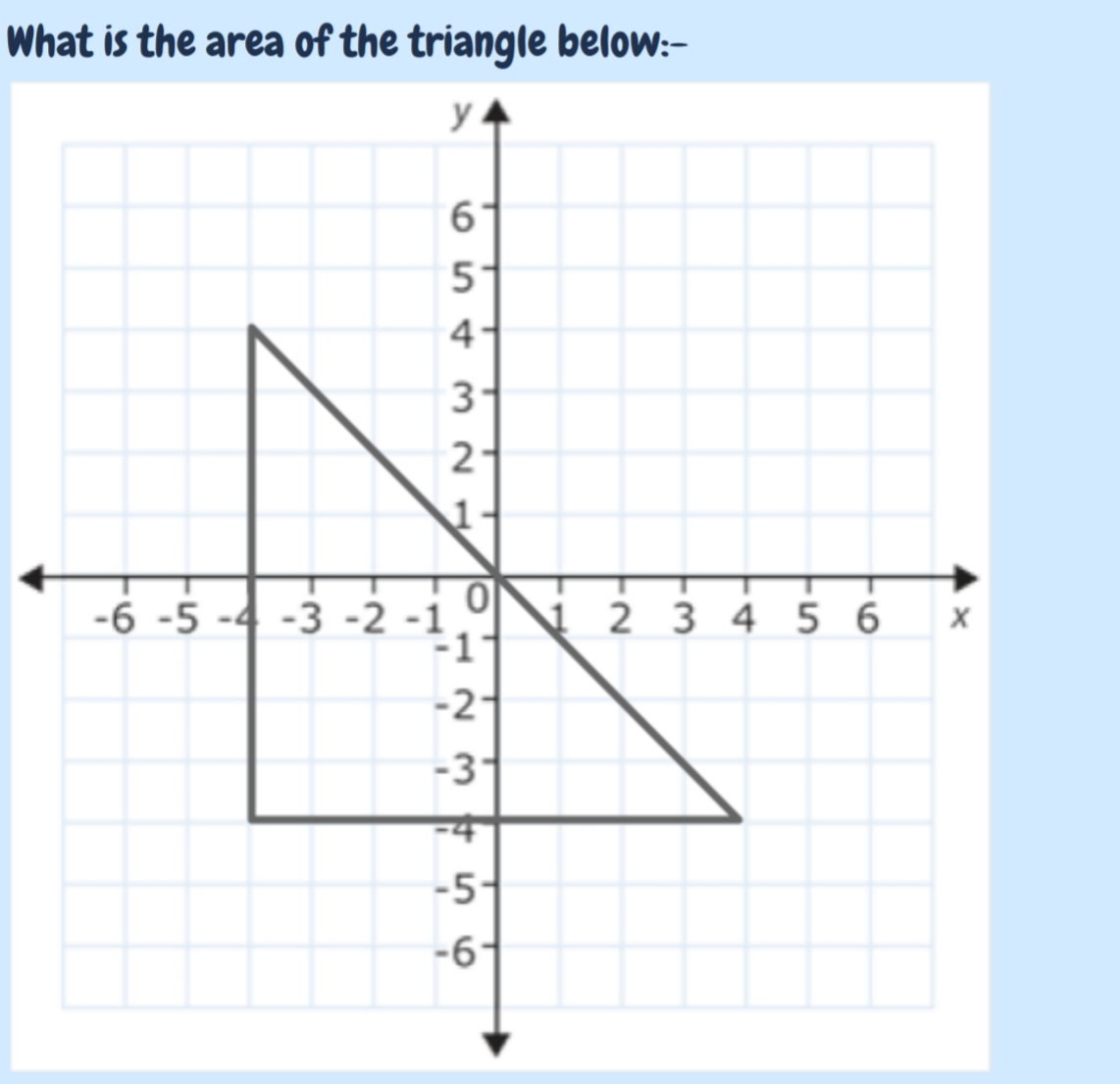 What is the area of the triangle below:-
3-
2-
1-
-6 -5 -4 -3 -2 -1
1 2 3 4 5 6 x
-3
-5-
-6-
654 m~1
12M
