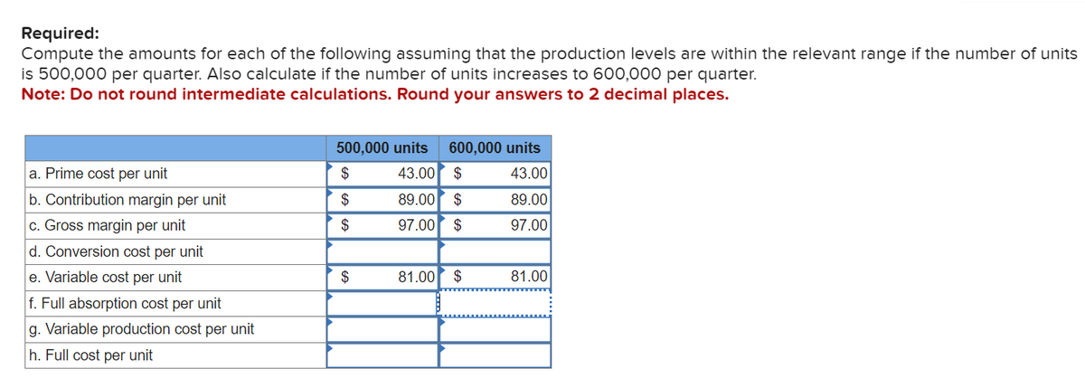 Required:
Compute the amounts for each of the following assuming that the production levels are within the relevant range if the number of units
is 500,000 per quarter. Also calculate if the number of units increases to 600,000 per quarter.
Note: Do not round intermediate calculations. Round your answers to 2 decimal places.
a. Prime cost per unit
b. Contribution margin per unit
c. Gross margin per unit
d. Conversion cost per unit
e. Variable cost per unit
f. Full absorption cost per unit
g. Variable production cost per unit
h. Full cost per unit
500,000 units 600,000 units
43.00
89.00
97.00
$
$
$
$
43.00 $
89.00
$
97.00
$
81.00 $
81.00