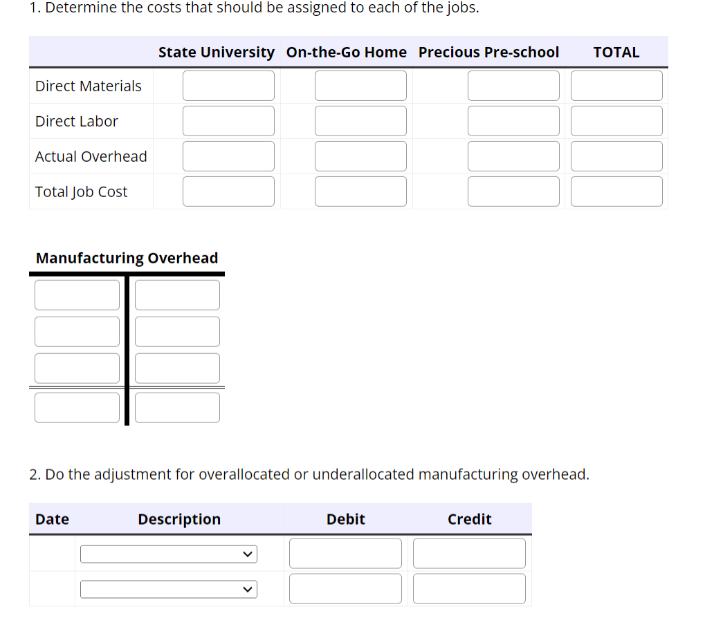 1. Determine the costs that should be assigned to each of the jobs.
Direct Materials
Direct Labor
Actual Overhead
Total Job Cost
State University On-the-Go Home Precious Pre-school TOTAL
Manufacturing Overhead
I
2. Do the adjustment for overallocated or underallocated manufacturing overhead.
Date
Description
Debit
Credit