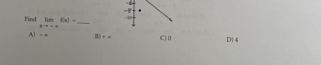 -8.
-10+
Find
lim f(x)
X- - 0
A)
- o
B) + 0
C) 0
D) 4
