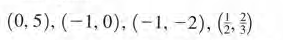 (0, 5), (-1,0), (-1, -2), (3. 3)
