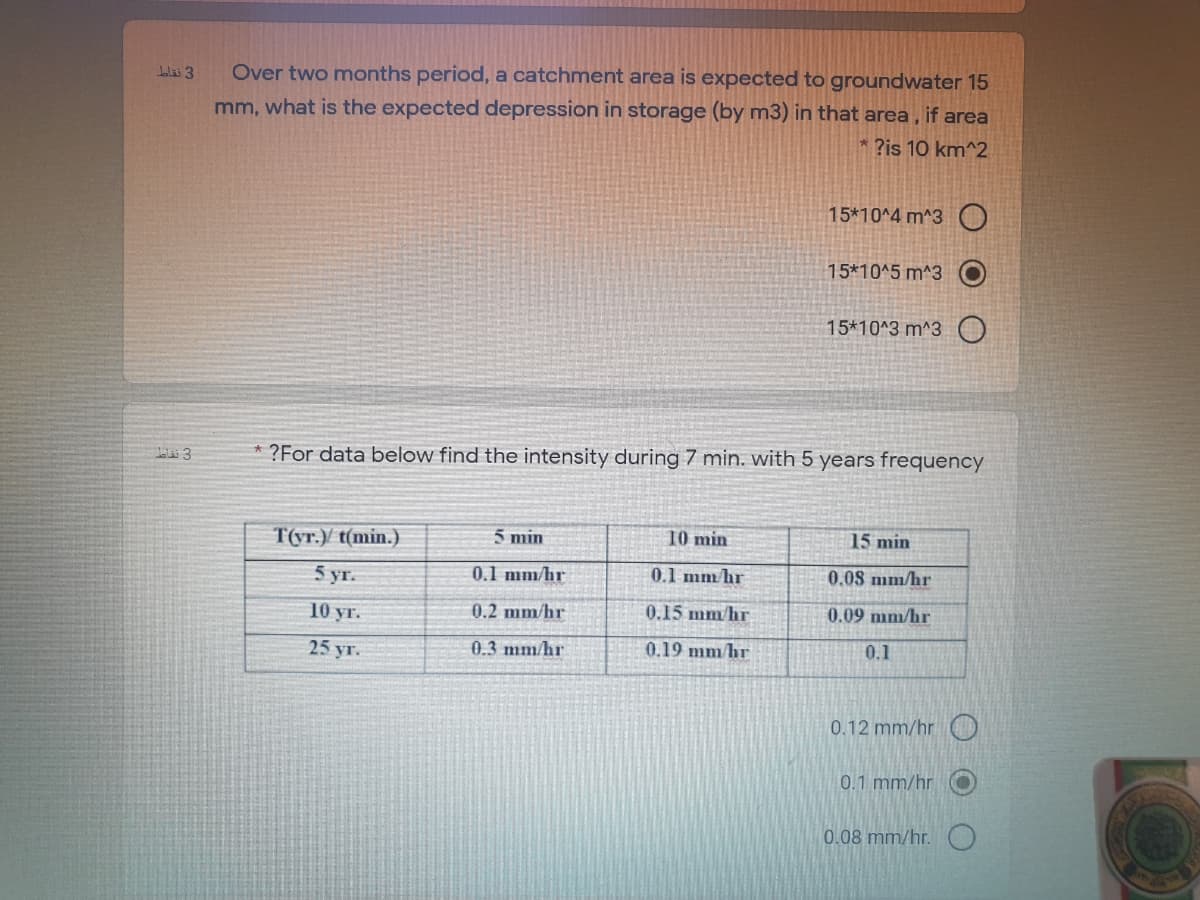 bolai 3
Over two months period, a catchment area is expected to groundwater 15
mm, what is the expected depression in storage (by m3) in that area , if area
* ?is 10 km^2
15*10^4 m^3 O
15*10^5 m^3 O
15*10^3 m^3 O
el 3
* ?For data below find the intensity during 7 min. with 5 yea
requency
T(yr.)/ t(min.)
5 min
10 min
15 min
5 yr.
0.1 mm/hr
0.08 mm/hr
0.1 mm/hr
10 уг.
0.2 mm/hr
0.15 mm/hr
0.09 mm/hr
25 yr.
0.3 mm/hr
0.19 mm/hr
0.1
0.12 mm/hr
0.1 mm/hr
0.08 mm/hr.
O O
