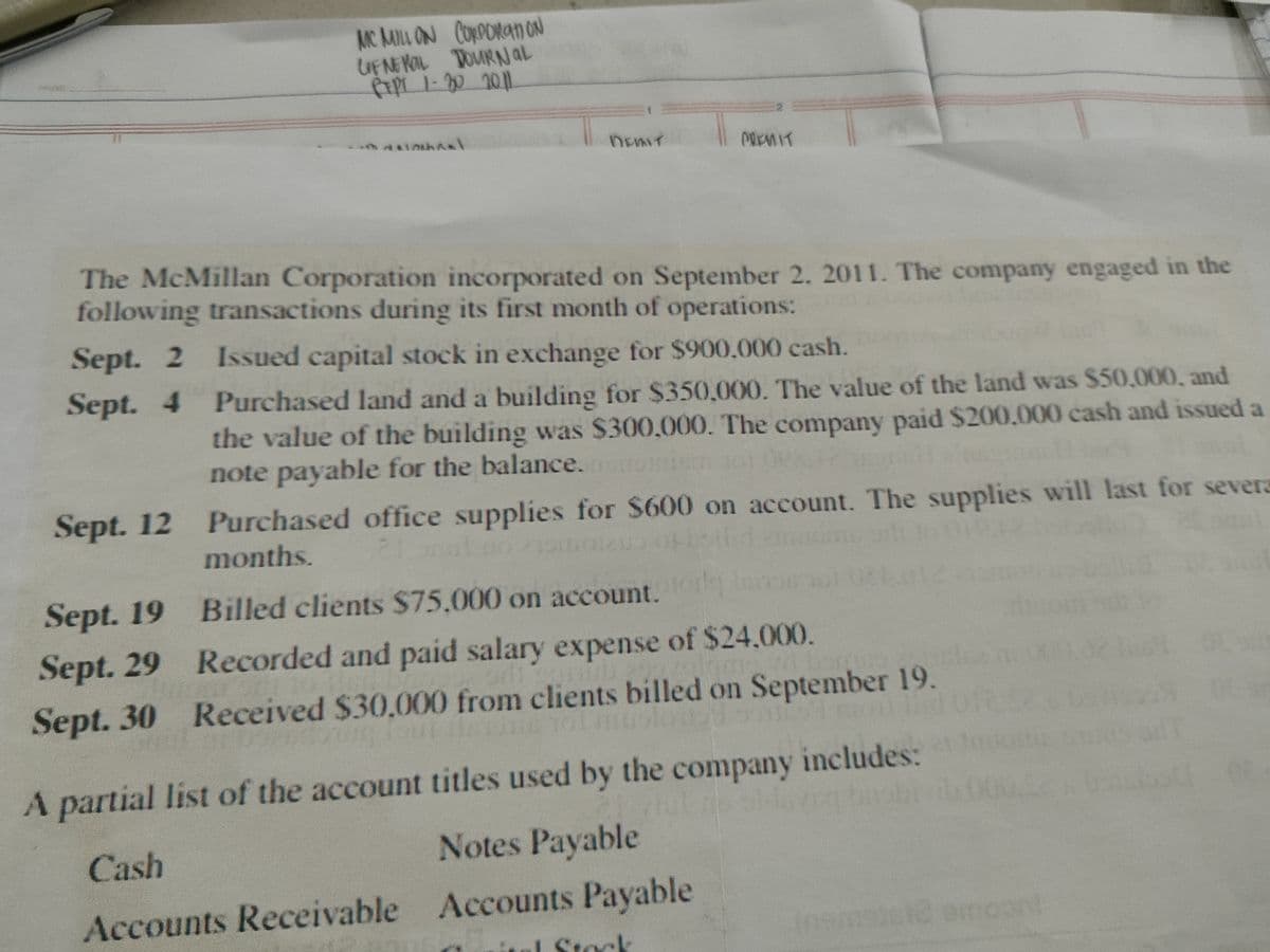 MC MILL ON CORDORAN ON
UFNEROL TOURNAL
fipr 1-0 2011
DEMIT
The McMillan Corporation incorporated on September 2. 2011. The company engaged in the
following transactions during its first month of operations:
Sept. 2
Issued capital stock in exchange for $900,000 cash.
Sept. 4
Purchased land and a building for $350,000. The value of the land was $50,000, and
the value of the building was $300.000. The company paid $200.000 cash and issued a
note payable for the balance. ism to
Sept. 12
Purchased office supplies for $600 on account. The supplies will last for severa
months.
Sept. 19
Billed clients $75.000 on account.
Sept. 29 Recorded and paid salary expense of $24.000.
Sept. 30 Received $30.000 from clients billed on September 19.
A partial list of the account titles used by the company includes:
Cash
Notes Payable
Accounts Receivable Accounts Payable
Insms
I Stock
