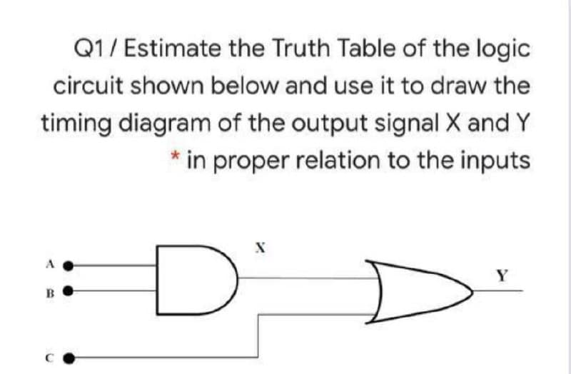 Q1/ Estimate the Truth Table of the logic
circuit shown below and use it to draw the
timing diagram of the output signal X and Y
in proper relation to the inputs
A
::
Y
се
