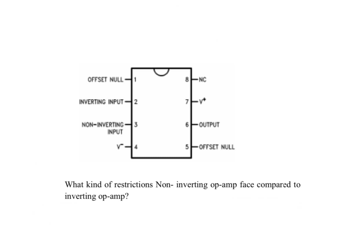 OFFSET NULL1
NC
INVERTING INPUT 2
NON-INVERTING
3
- OUTPUT
6.
INPUT
5FOFFSET NULL
What kind of restrictions Non- inverting op-amp face compared to
inverting op-amp?
