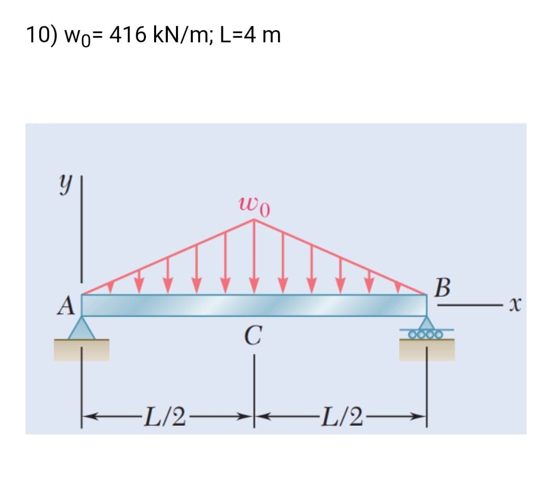 10) wo= 416 kN/m; L=4 m
wo
В
A
C
-L/2–
-L/2-
