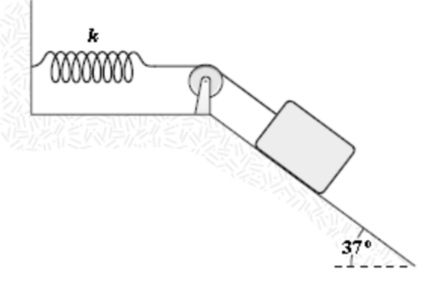 k
37°
