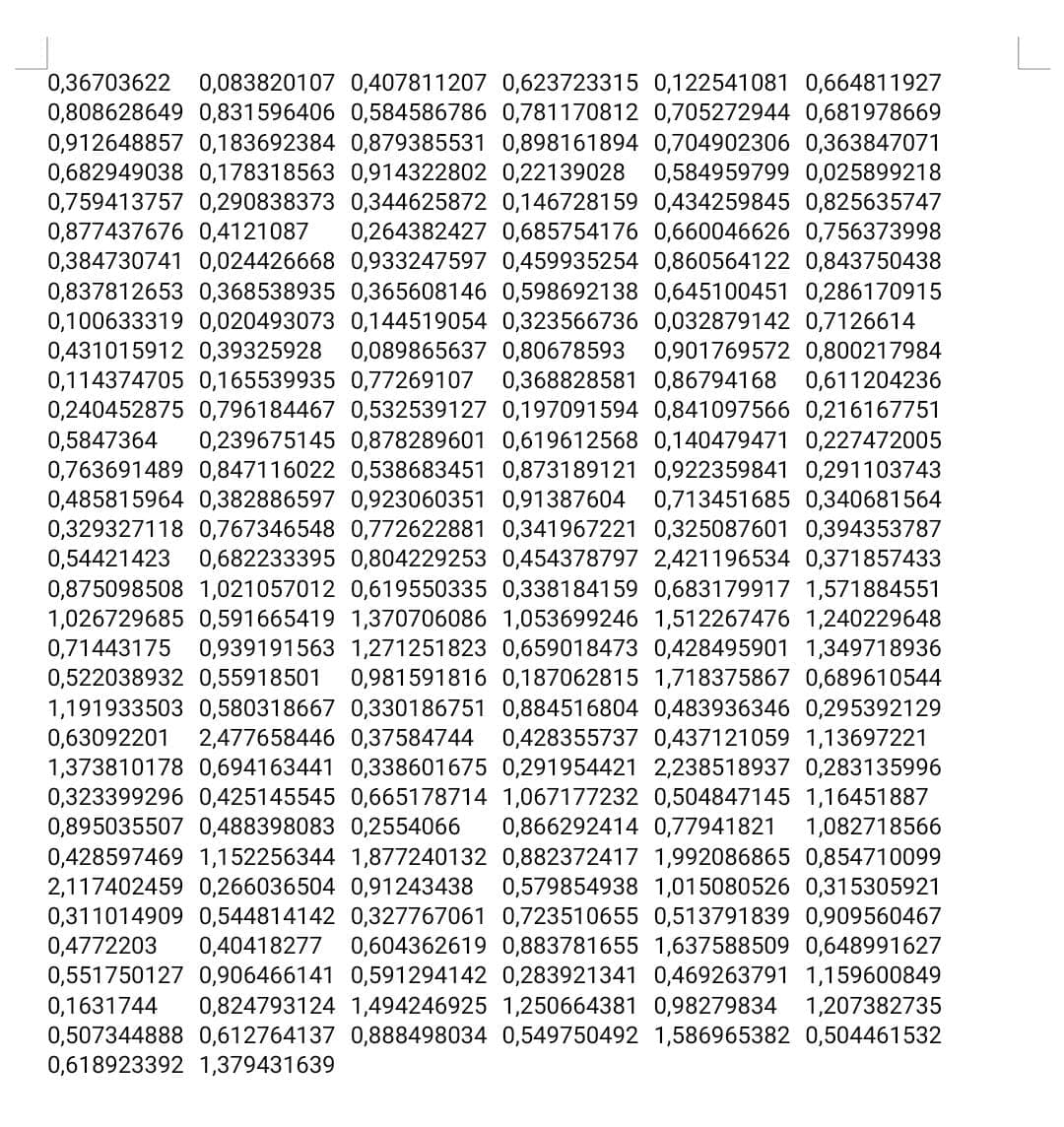 0,36703622 0,083820107 0,407811207 0,623723315 0,122541081 0,664811927
0,808628649 0,831596406 0,584586786 0,781170812 0,705272944 0,681978669
0,912648857 0,183692384 0,879385531 0,898161894 0,704902306 0,363847071
0,682949038 0,178318563 0,914322802 0,22139028 0,584959799 0,025899218
0,759413757 0,290838373 0,344625872 0,146728159 0,434259845 0,825635747
0,877437676 0,4121087 0,264382427 0,685754176 0,660046626 0,756373998
0,384730741 0,024426668 0,933247597 0,459935254 0,860564122 0,843750438
0,837812653 0,368538935 0,365608146 0,598692138 0,645100451 0,286170915
0,100633319 0,020493073 0,144519054 0,323566736 0,032879142 0,7126614
0,431015912 0,39325928 0,089865637 0,80678593 0,901769572 0,800217984
0,114374705 0,165539935 0,77269107 0,368828581 0,86794168 0,611204236
0,240452875 0,796184467 0,532539127 0,197091594 0,841097566 0,216167751
0,5847364 0,239675145 0,878289601 0,619612568 0,140479471 0,227472005
0,763691489 0,847116022 0,538683451 0,873189121 0,922359841 0,291103743
0,485815964 0,382886597 0,923060351 0,91387604 0,713451685 0,340681564
0,329327118 0,767346548 0,772622881 0,341967221 0,325087601 0,394353787
0,54421423 0,682233395 0,804229253 0,454378797 2,421196534 0,371857433
0,875098508 1,021057012 0,619550335 0,338184159 0,683179917 1,571884551
1,026729685 0,591665419 1,370706086 1,053699246 1,512267476 1,240229648
0,71443175 0,939191563 1,271251823 0,659018473 0,428495901 1,349718936
0,522038932 0,55918501 0,981591816 0,187062815 1,718375867 0,689610544
1,191933503 0,580318667 0,330186751 0,884516804 0,483936346 0,295392129
0,63092201 2,477658446 0,37584744 0,428355737 0,437121059 1,13697221
1,373810178 0,694163441 0,338601675 0,291954421 2,238518937 0,283135996
0,323399296 0,425145545 0,665178714 1,067177232 0,504847145 1,16451887
0,895035507 0,488398083 0,2554066 0,866292414 0,77941821 1,082718566
0,428597469 1,152256344 1,877240132 0,882372417 1,992086865 0,854710099
2,117402459 0,266036504 0,91243438 0,579854938 1,015080526 0,315305921
0,311014909 0,544814142 0,327767061 0,723510655 0,513791839 0,909560467
0,4772203 0,40418277 0,604362619 0,883781655 1,637588509 0,648991627
0,551750127 0,906466141 0,591294142 0,283921341 0,469263791 1,159600849
0,1631744 0,824793124 1,494246925 1,250664381 0,98279834 1,207382735
0,507344888 0,612764137 0,888498034 0,549750492 1,586965382 0,504461532
0,618923392 1,379431639