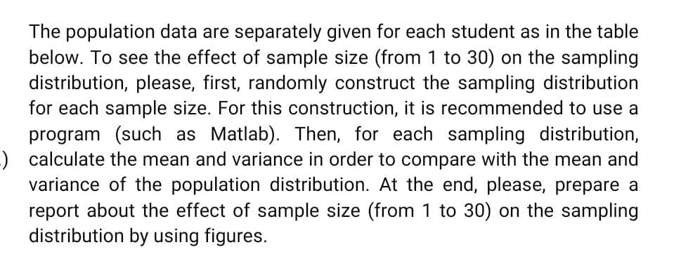 The population data are separately given for each student as in the table
below. To see the effect of sample size (from 1 to 30) on the sampling
distribution, please, first, randomly construct the sampling distribution
for each sample size. For this construction, it is recommended to use a
program (such as Matlab). Then, for each sampling distribution,
() calculate the mean and variance in order to compare with the mean and
variance of the population distribution. At the end, please, prepare a
report about the effect of sample size (from 1 to 30) on the sampling
distribution by using figures.