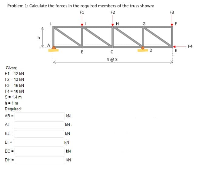 Problem 1: Calculate the forces in the required members of the truss shown:
F1
F2
F3
H
F
h
F4
Given:
F1 = 12 kN
F2 = 13 kN
F3 = 16 kN
F4 = 10 kN
S= 1.4 m
h = 1 m
Required:
AB =
kN
AJ =
kN
BJ =
kN
BI =
kN
BC =
kN
DH =
kN
