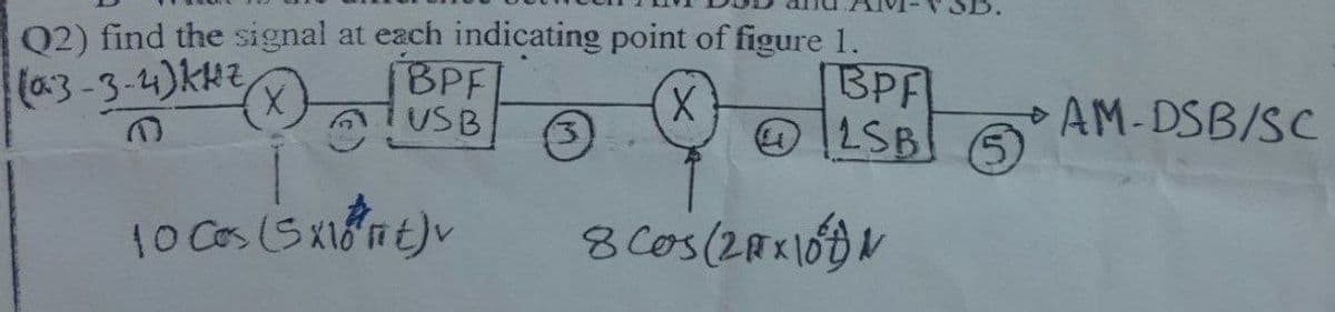 Q2) find the signal at each indicating point of figure 1.
(03-3-4) kHz
X
F
BPF
USB
10 Cos (5x10Ft) v
BPF
LSB 5
X
QⓇ
8 Cos(20x1081
AM-DSB/SC