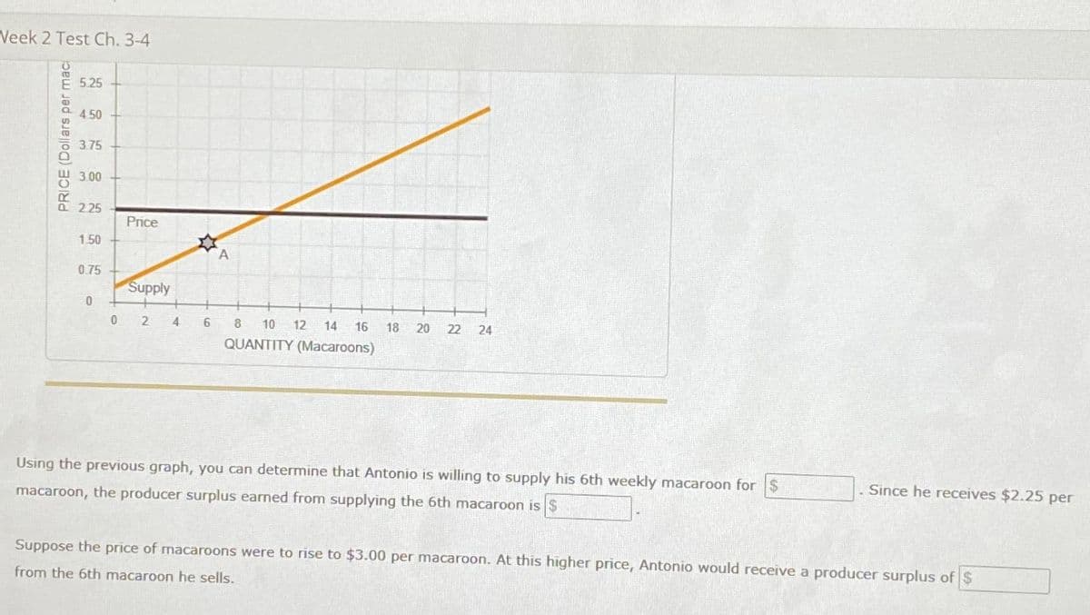 Veek 2 Test Ch. 3-4
PRICE (Dollars per mac
5.25
4.50
3.75
3.00
2.25
1.50
0.75
0
+
Price
Supply
02 4 6
A
8 10 12 14 16 18 20 22 24
QUANTITY (Macaroons)
Using the previous graph, you can determine that Antonio is willing to supply his 6th weekly macaroon for $
macaroon, the producer surplus earned from supplying the 6th macaroon is $
Since he receives $2.25 per
Suppose the price of macaroons were to rise to $3.00 per macaroon. At this higher price, Antonio would receive a producer surplus of $
from the 6th macaroon he sells.