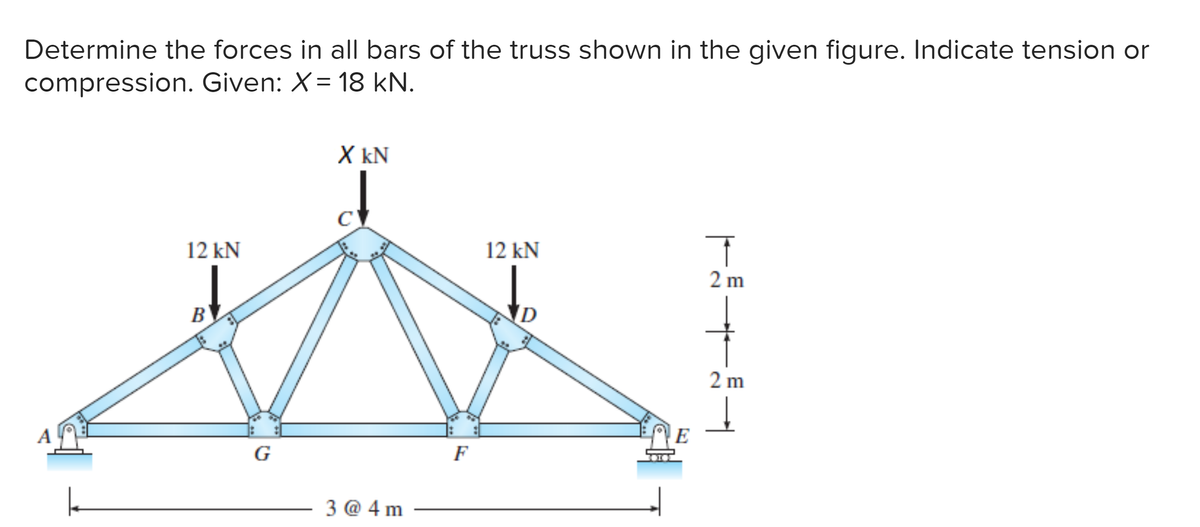 Determine the forces in all bars of the truss shown in the given figure. Indicate tension or
compression. Given: X = 18 kN.
12 kN
B
G
X KN
с
3 @4m
F
12 kN
D
E
T
2 m
2 m
↓