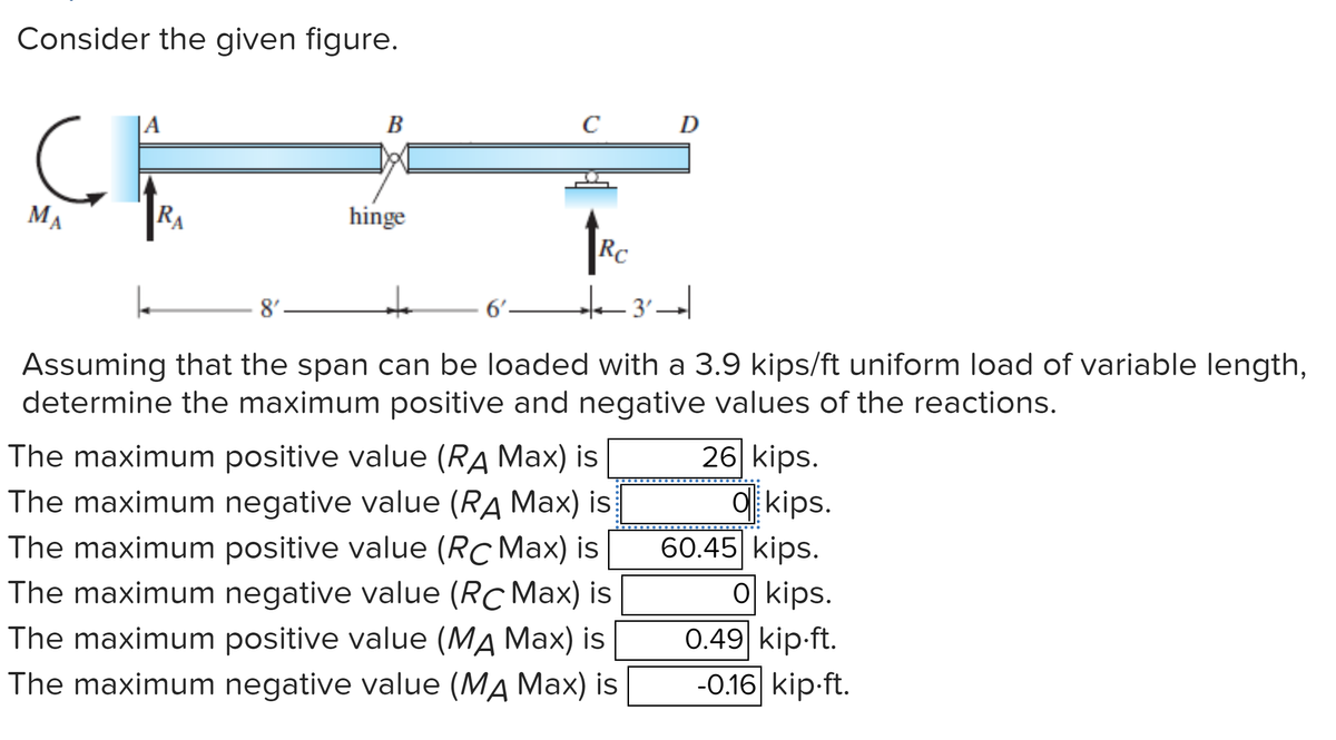 Consider the given figure.
C
MA
A
RA
B
8'.
hinge
с
RC
L
6²₁ 3²
Assuming that the span can be loaded with a 3.9 kips/ft uniform load of variable length,
determine the maximum positive and negative values of the reactions.
D
The maximum positive value (RA Max) is
The maximum negative value (RÀ Max) is
The maximum positive value (RC Max) is
The maximum negative value (RC Max) is
The maximum positive value (MA Max) is
The maximum negative value (MÃ Max) is
26 kips.
O kips.
60.45 kips.
o kips.
0.49 kip.ft.
-0.16 kip.ft.