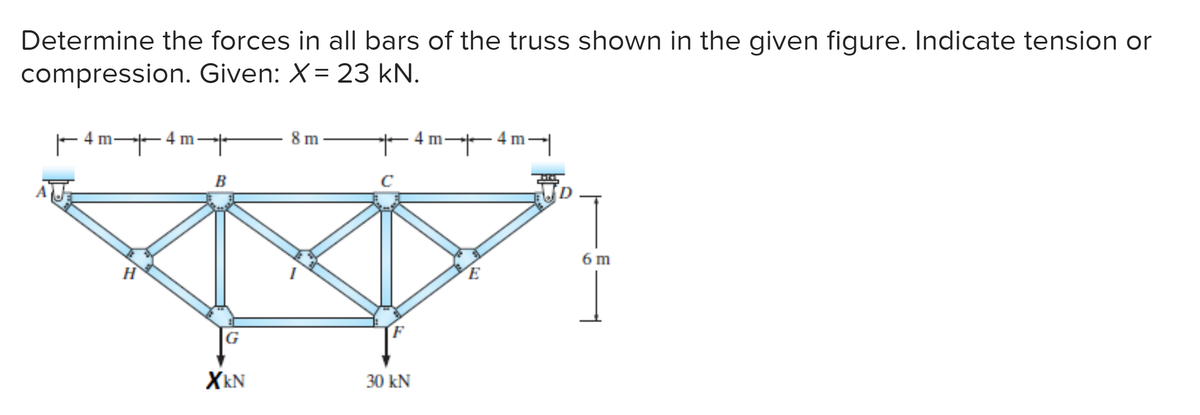 Determine the forces in all bars of the truss shown in the given figure. Indicate tension or
compression. Given: X= 23 kN.
− 4 m—|▬▬ 4 m—|
H
B
G
XKN
8m
→-|▬▬ 4 m―|▬▬▬ 4 m -|
с
30 kN
E
D
6 m