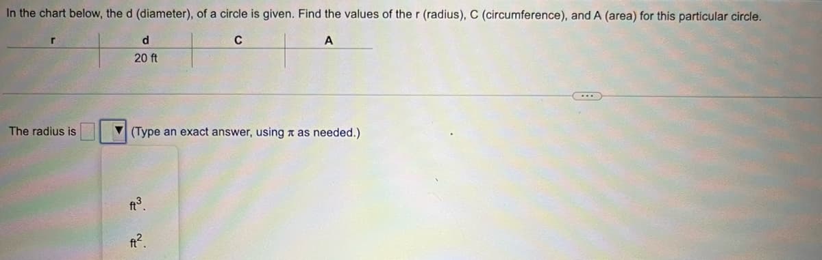 In the chart below, the d (diameter), of a circle is given. Find the values of the r (radius), C (circumference), and A (area) for this particular circle.
C
A
The radius is
d
20 ft
(Type an exact answer, using as needed.)
ft³.
ft².