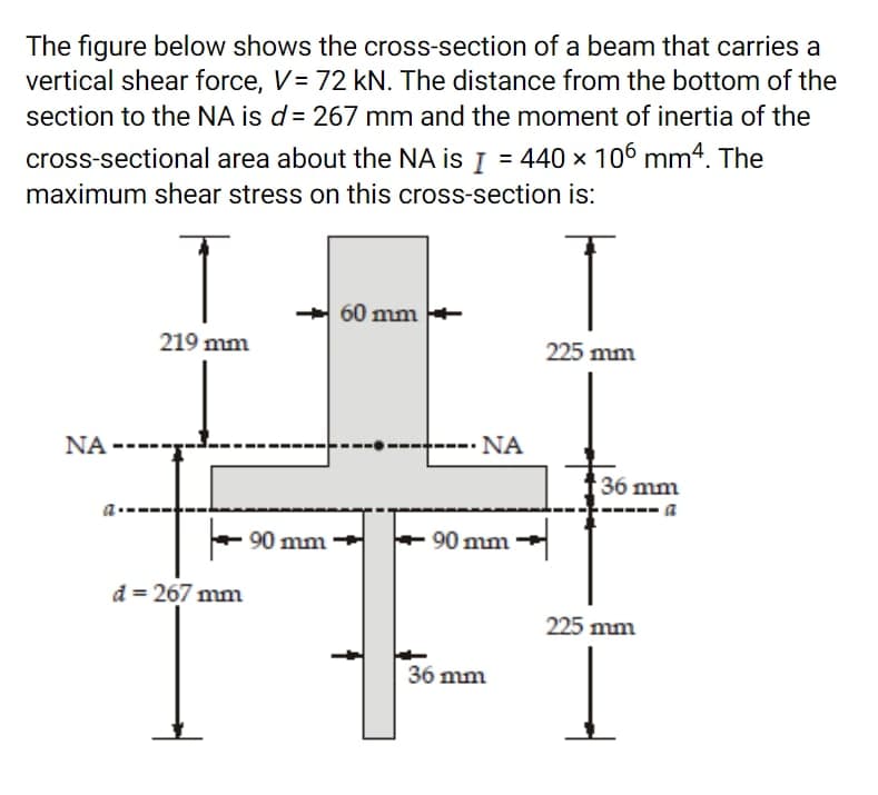 The figure below shows the cross-section of a beam that carries a
vertical shear force, V= 72 kN. The distance from the bottom of the
section to the NA is d= 267 mm and the moment of inertia of the
cross-sectional area about the NA is I = 440 × 106 mm4. The
maximum shear stress on this cross-section is:
60 mm
219 mm
225 mm
NA
---- NA
36 mm
------ a
90 mm
90 mm
d = 267 mm
225 mm
36 mm
