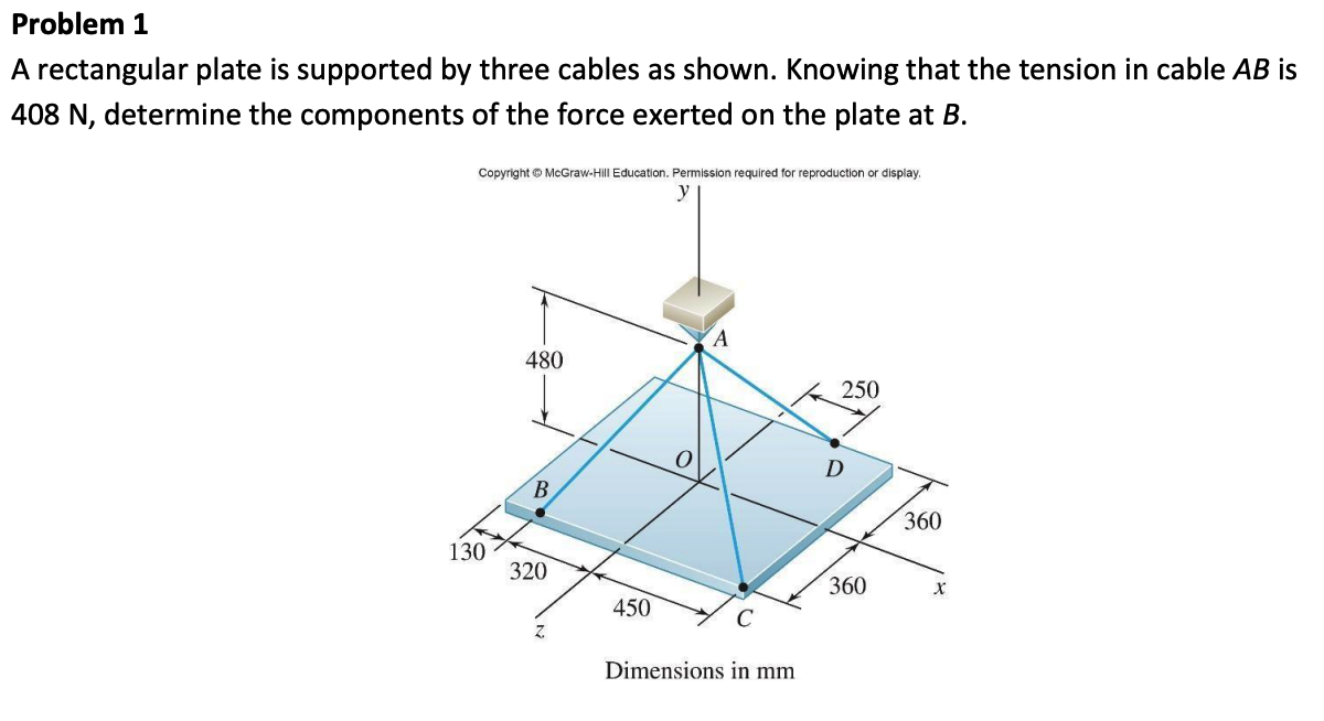 Problem 1
A rectangular plate is supported by three cables as shown. Knowing that the tension in cable AB is
408 N, determine the components of the force exerted on the plate at B.
Copyright © McGraw-Hill Education. Permission required for reproduction or display.
y
130
480
B
320
450
A
Dimensions in mm
250
D
360
360
X